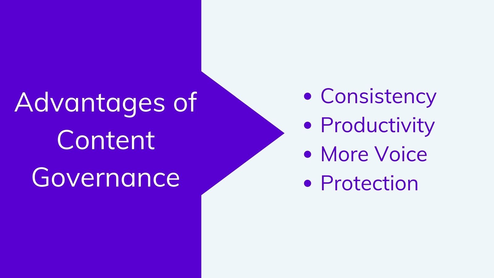 Benefits of content governance on agilitycms.com